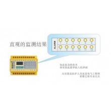 醫用IT隔離電源系統的關鍵組件與杭州集力科技銷售部的專業服務